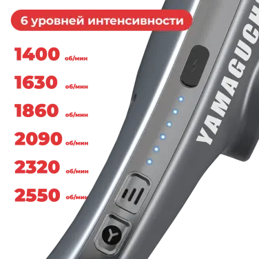 Yamaguchi Massage Gun Belt